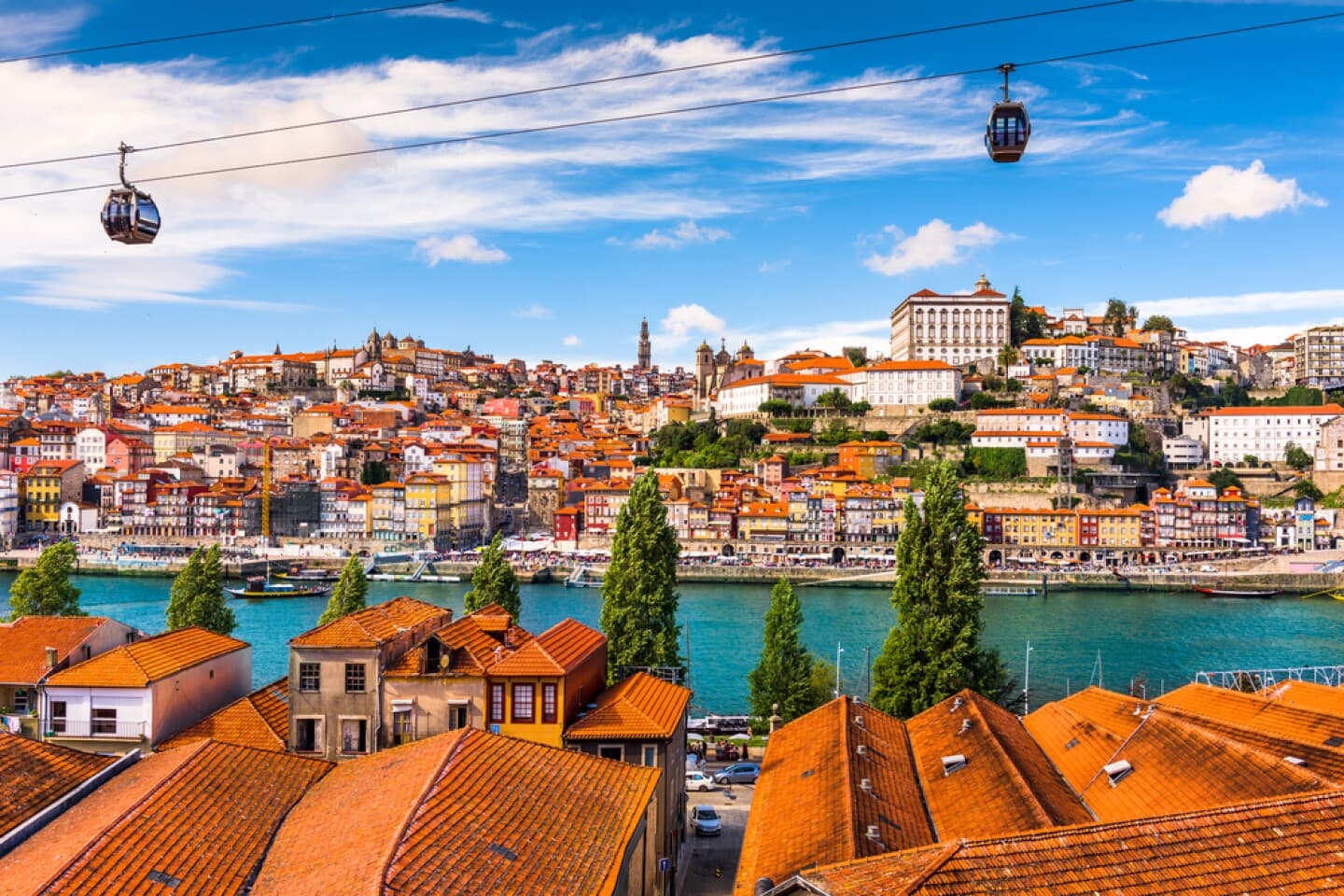 Portugal - Corporate Destination