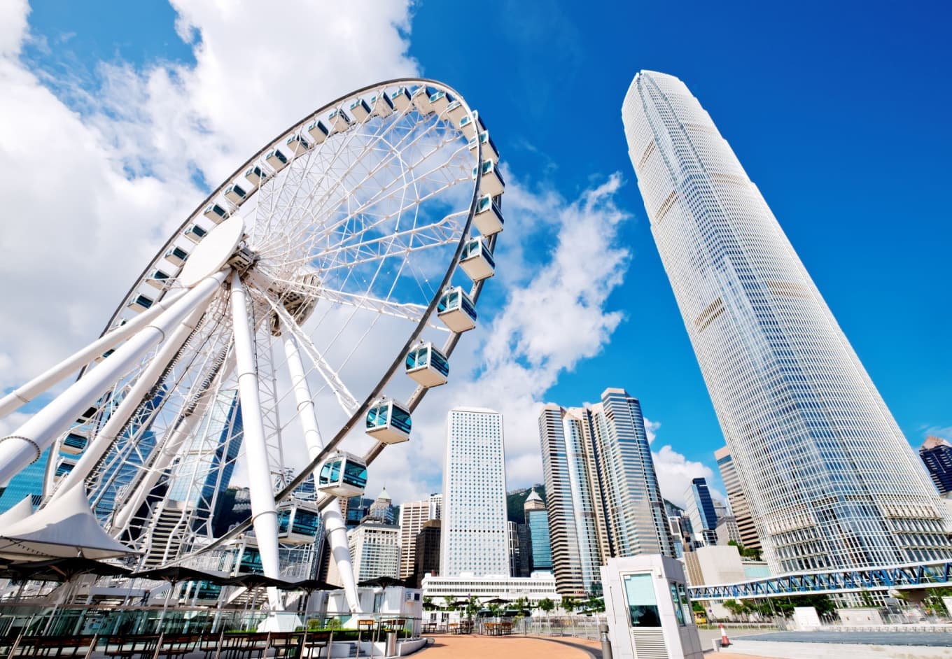 Hong Kong - Corporate Destination