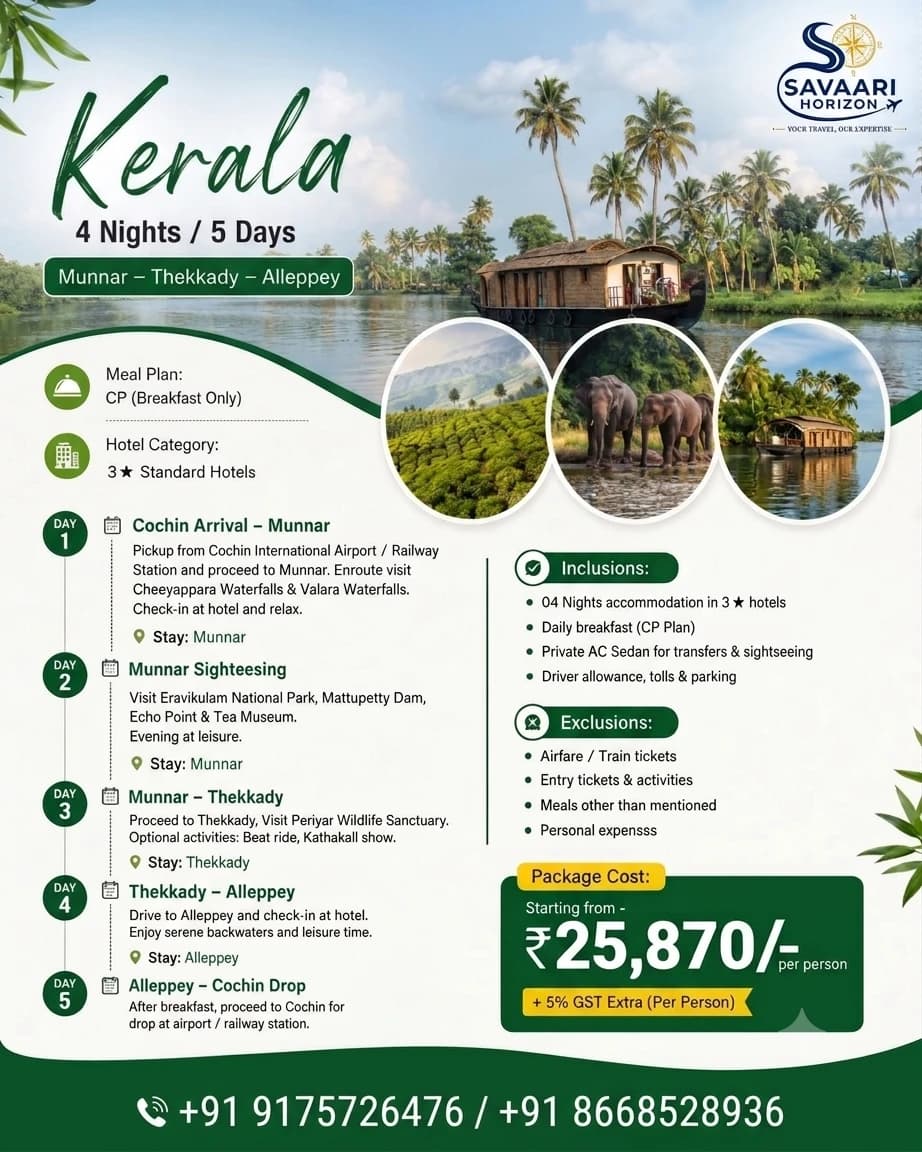 Tropical Trails of Kerala