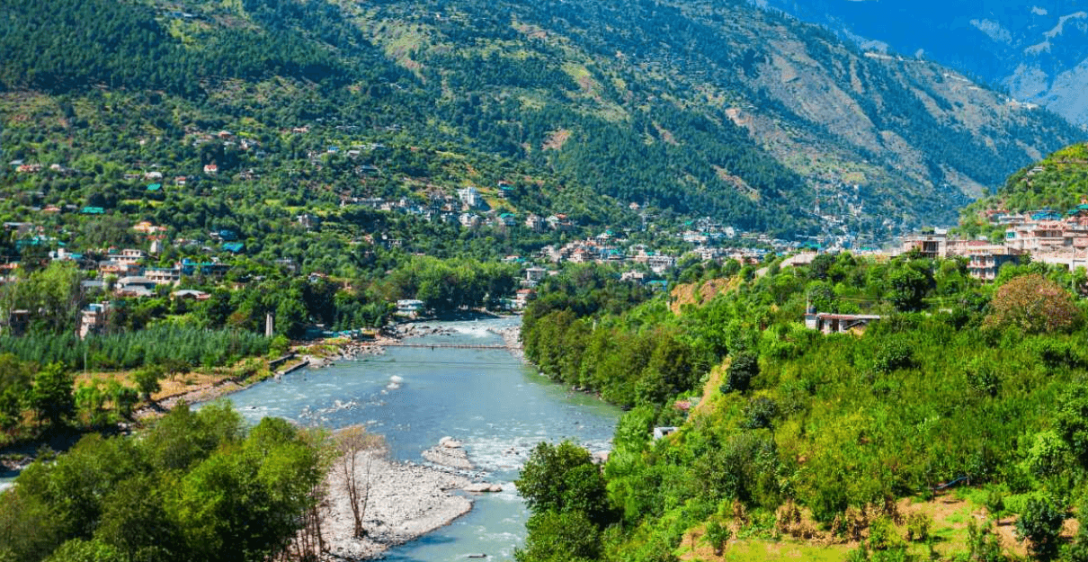 Best Places to Visit in India for an Unforgettable Experience