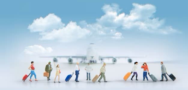 Top Group Travel Offers in 2025